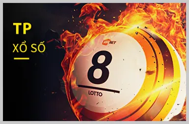 Cấp độ VIP Bạc S8BET