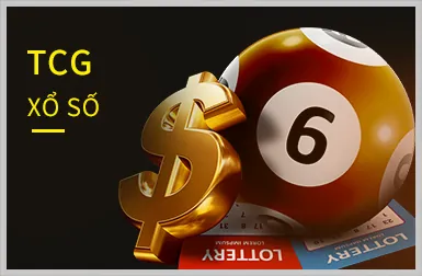 Cấp độ VIP Vàng S8BET